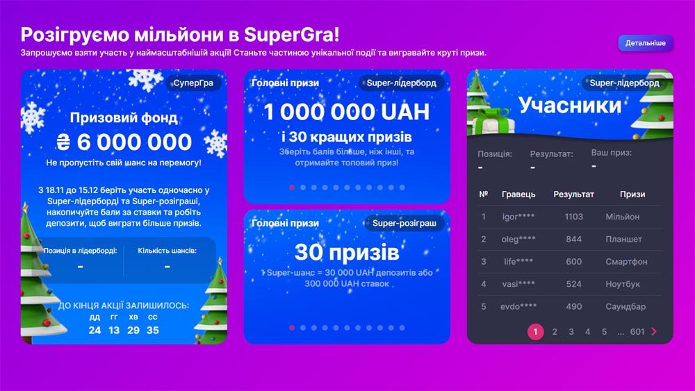 Акція на SuperGra з призовим фондом 6 мільйонів гривень, лідербордом та списком учасників.